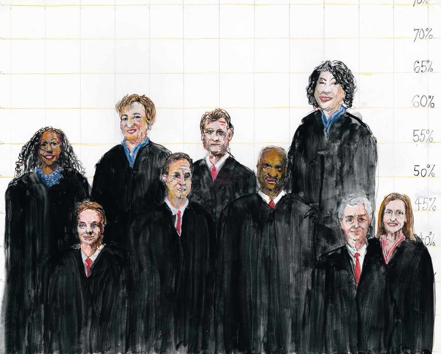 The Mismeasure of Justice - What a Truly Representative Supreme Court Would Look Like - 2023